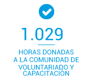 CEMAIPO