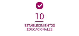 CEMAIPO